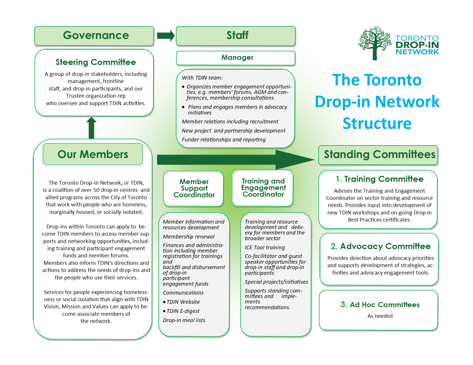 the image 3yp54iyd3d.png set by the CMS